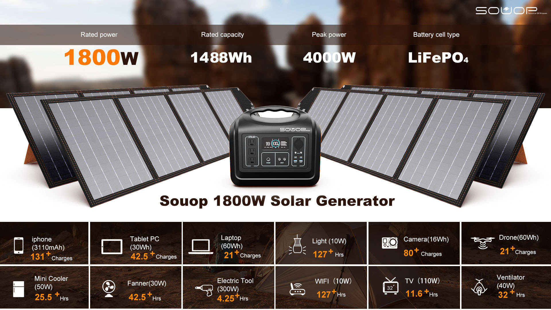 Solar Power Pack SOUOP 1200 Watt – Bild 13