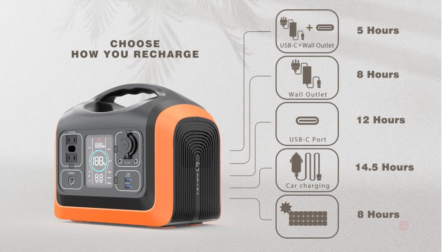 Solar Power Pack SOUOP 1200 Watt – Bild 6